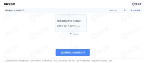占地39.12亩 福清东部新城一纯墅项目备案报建