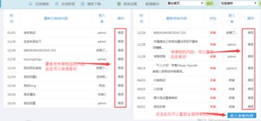 国微cms系统后台概要