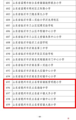庆云入选全国首批“家校(园)共育”试验区 系我市唯一