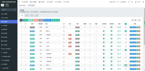cms内容管理系统 含小程序