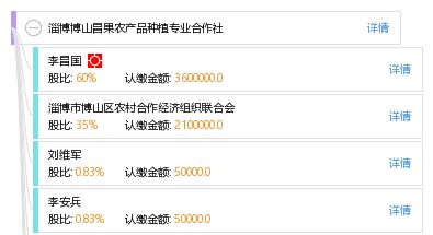 淄博博山昌果农产品种植专业合作社