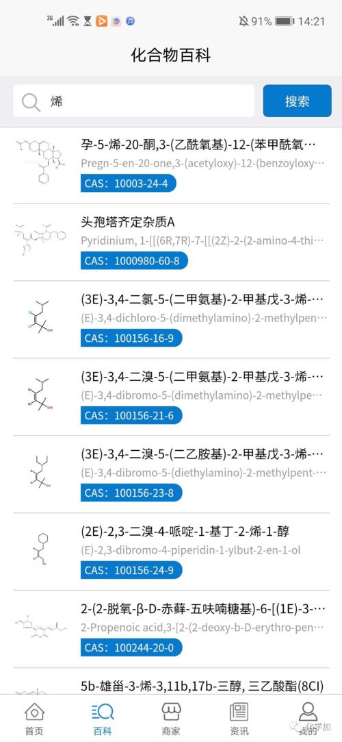 淄博CMS 一站式查询化合物百科、行业资讯与询价报价指南