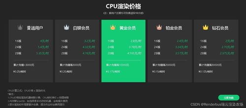 云渲染平台为什么越来越多的效果图公司开始使用