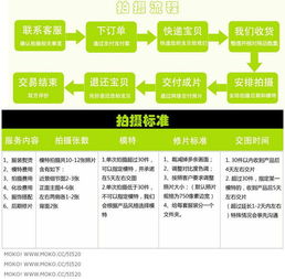 淄博摄影服务 网店拍照 淘宝 蛋糕 面包 食品 菜单