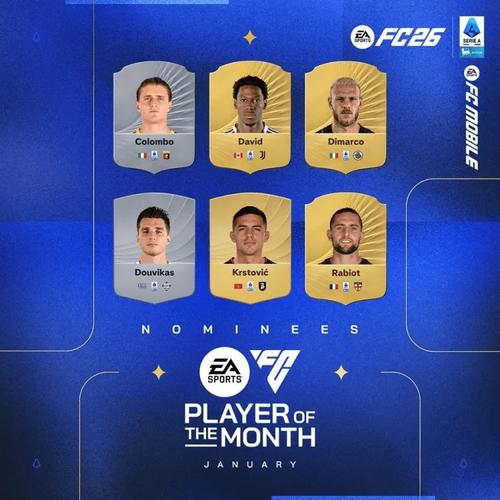 意甲1月最佳球员候选：迪马尔科、乔纳森-戴维、拉比奥在列